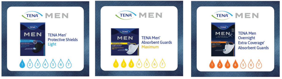 free tena men