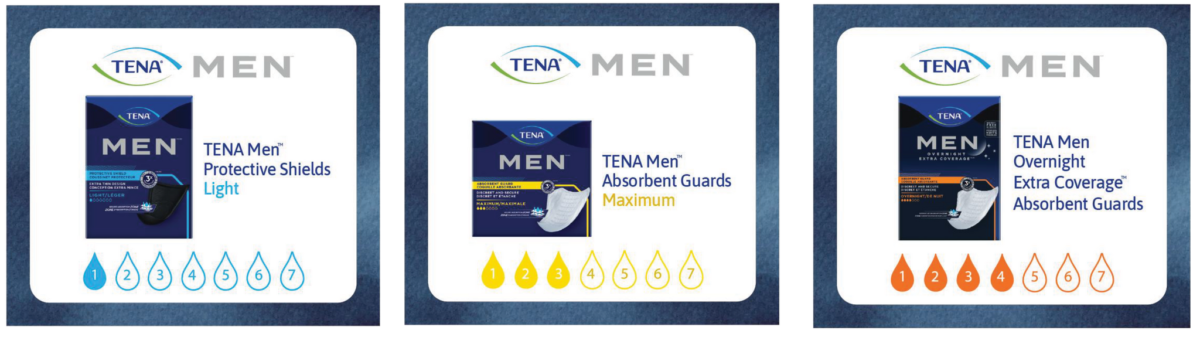 free tena men